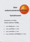 13_sber_kury_1